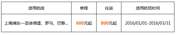 海航上海飞圣彼得堡、罗马、巴黎等欧洲多地,单程低至600元,往返低至800元!