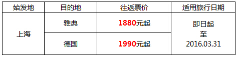 欧洲特价机票:上海飞雅典、德国,往返仅1880元起
